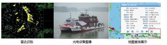 邊海防數字化遠程晝夜監控預警系統