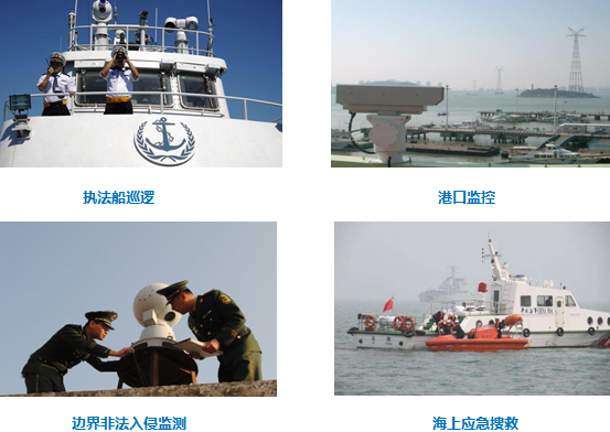 邊海防數字化遠程晝夜監控預警系統