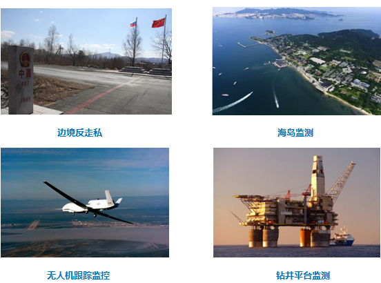 邊海防數字化遠程晝夜監控預警系統