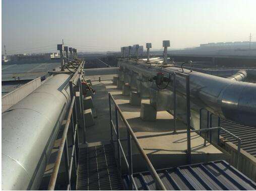 VOCs到底是什么？華瑞通帶您認識一下