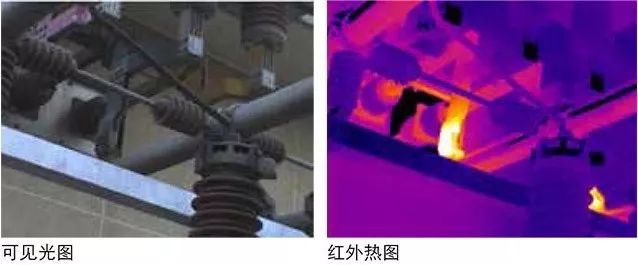 紅外熱像儀到底能測多遠、多小的目標(biāo)？