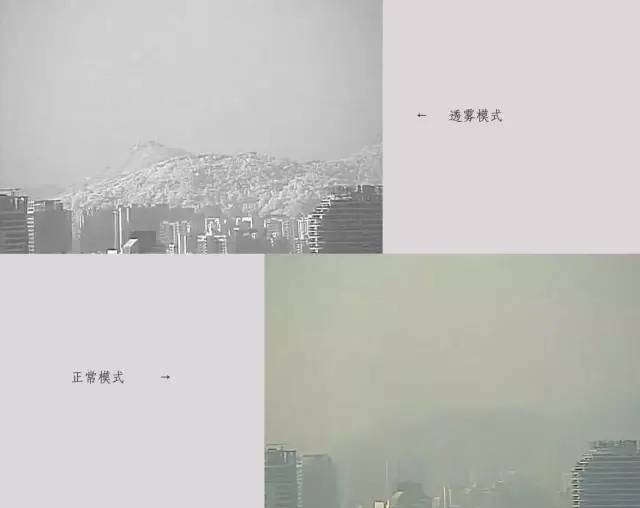 YAMAKO紅外高清變倍鏡頭的三大應用場景:日夜切換、透霧、激光夜視