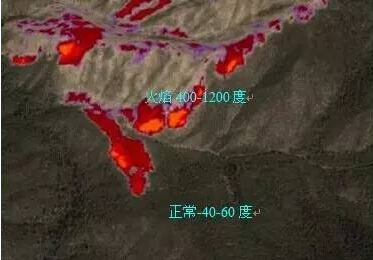 杜絕隱患與現場搶救—紅外熱成像在消防方面應用方案！