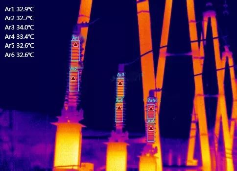 電力紅外檢測設備，不知這事就虧了！