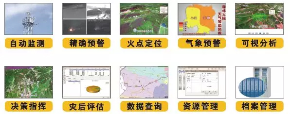 森林防火預警系統
