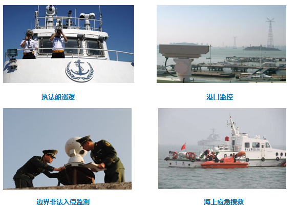 邊海防實時監控系統