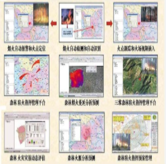 煤礦周界火災視頻監控預警方案，雙光譜重載云臺攝像機